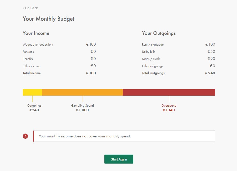 gambling budget calculator